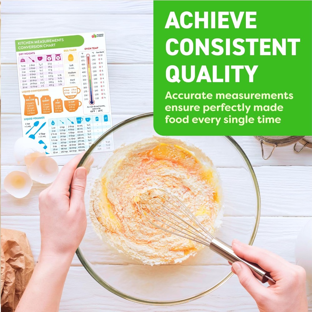 Tabella magnetica di conversio - Kitchen Baker recensione e prezzo